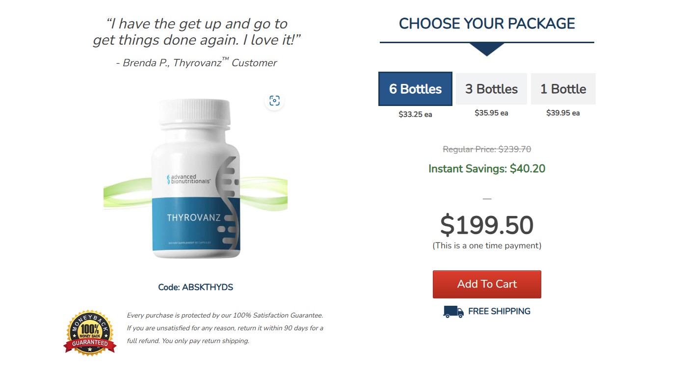 Thyrovanz Price